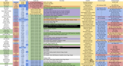 但此中一名声称他们没亿美元签约金